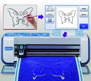 protocolo de uso plotter de corte