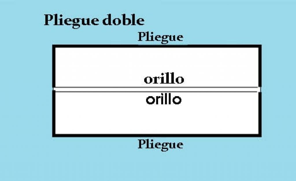 pliegue doble